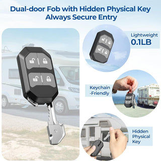 Sakerplus RV Keyless Entry Door Lock