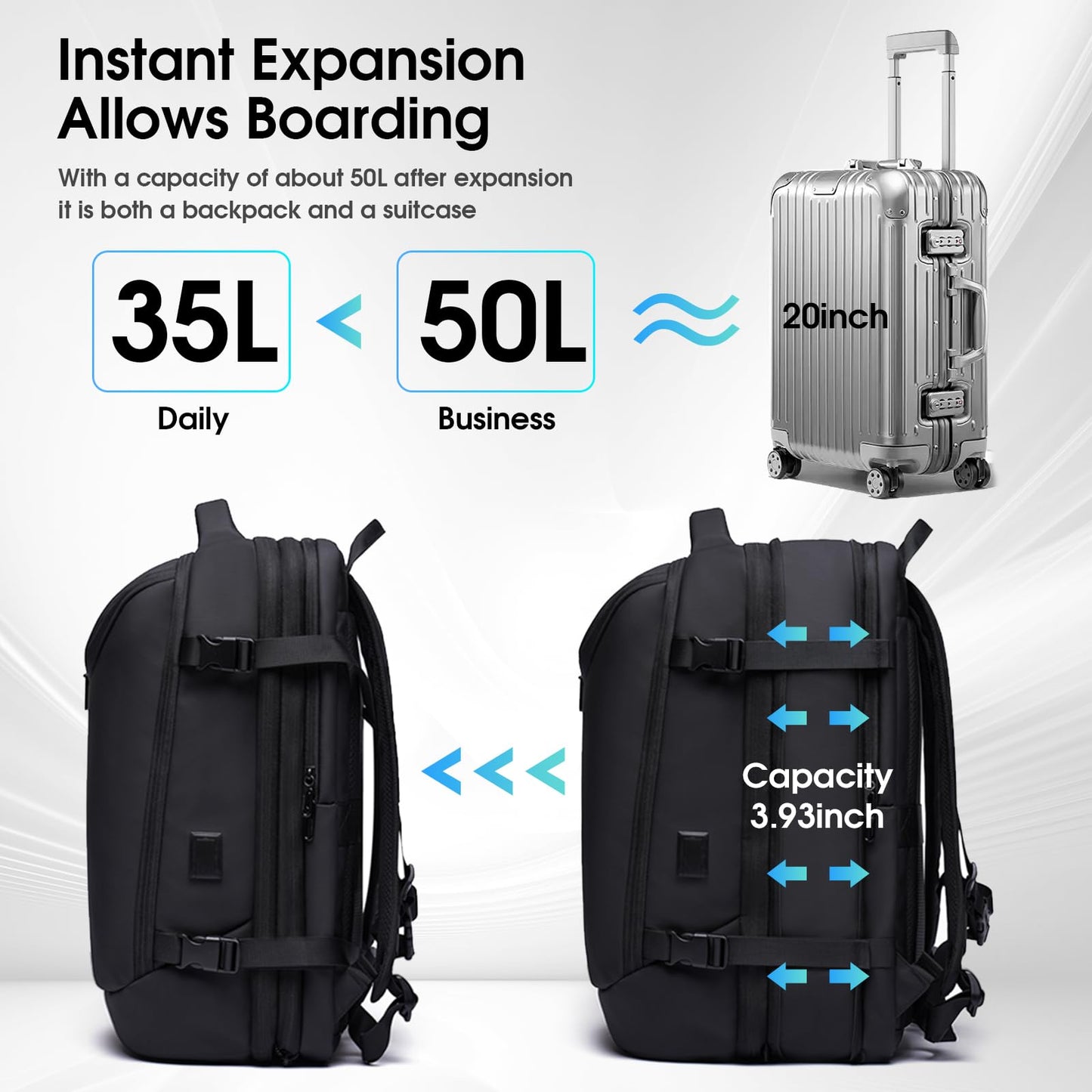 Sakerplus Vacuum Multi-Function Backpack