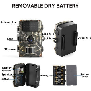 Sakerplus Trail Camera