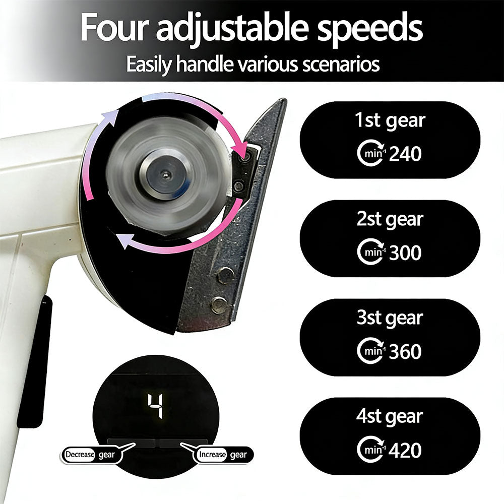 Sakerplus® Cordless Electric Cutter With Display