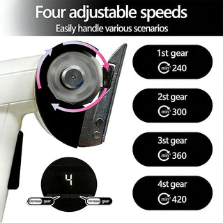 Sakerplus® Cordless Electric Cutter With Display