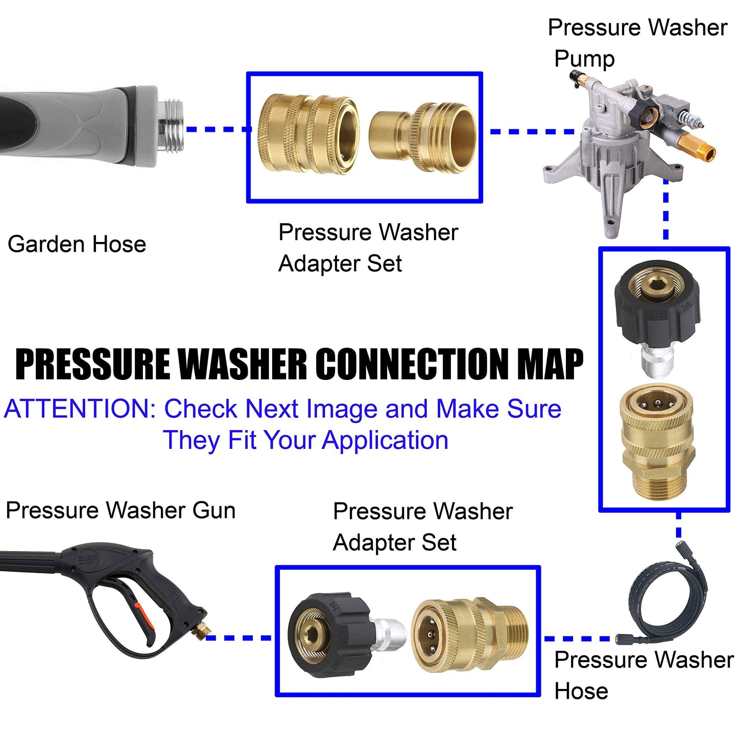 Sakerplus Pressure Washer Adapter Set