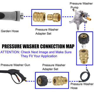 Sakerplus Pressure Washer Adapter Set