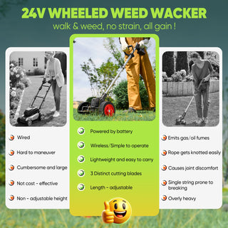 Sakerplus® Wireless Weed Eater