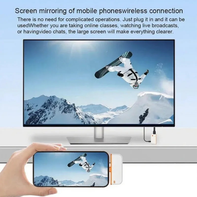 Sakerplus Wireless HDMI Transmitter and Receiver