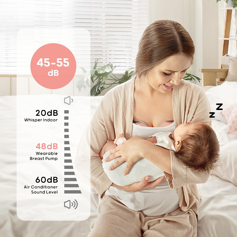 Sakerplus Hands Free Wearable Breast Pump Set