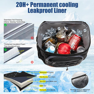 Sakerplus® Insulated Leakproof Cooler Backpack