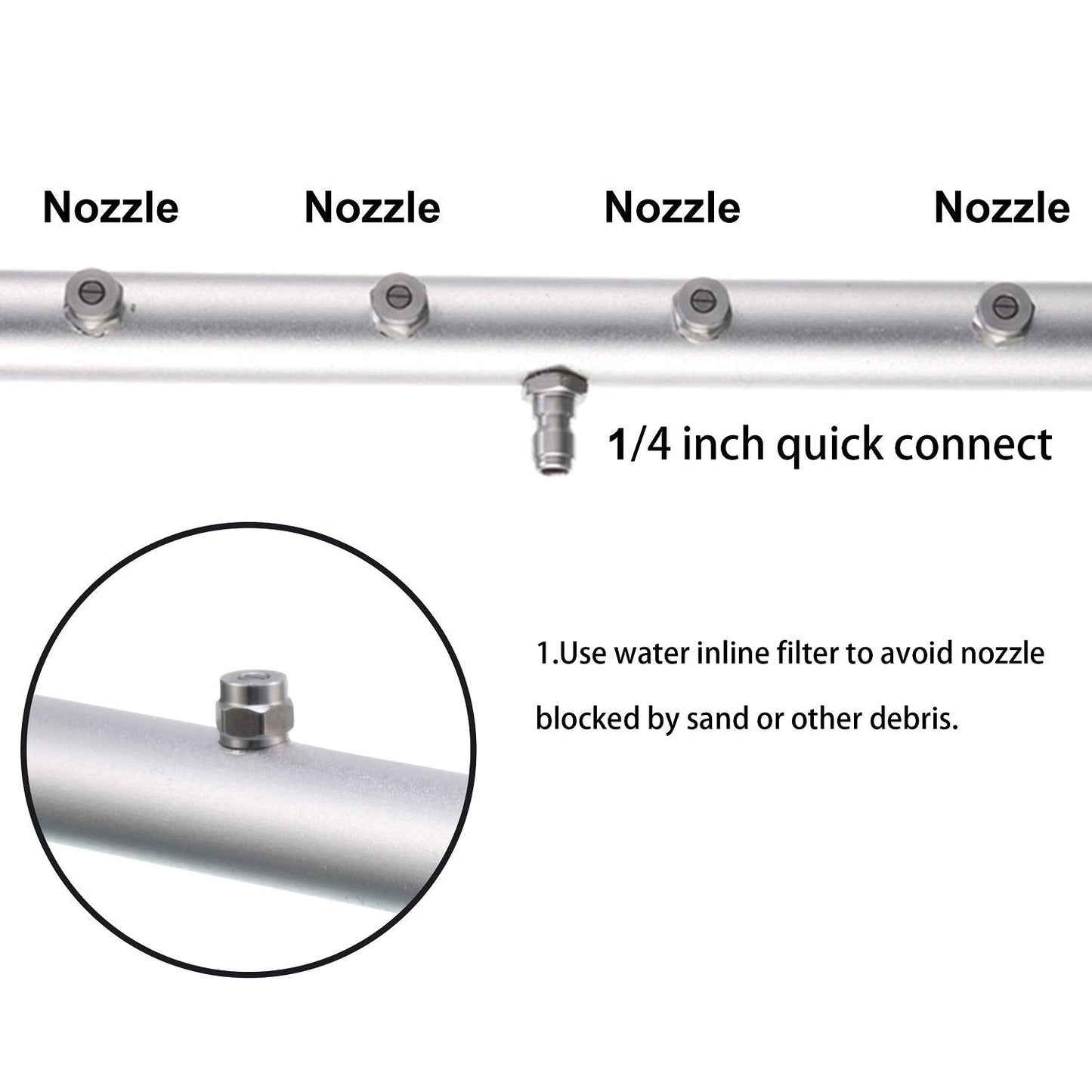 Sakerplus Undercarriage Washer