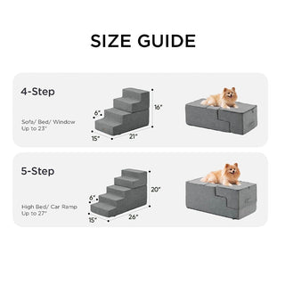 Sakerplus 4-Step Dog Stairs for Bed