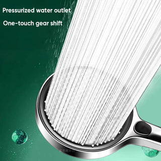 Sakerplus High Pressure Handheld Shower Head