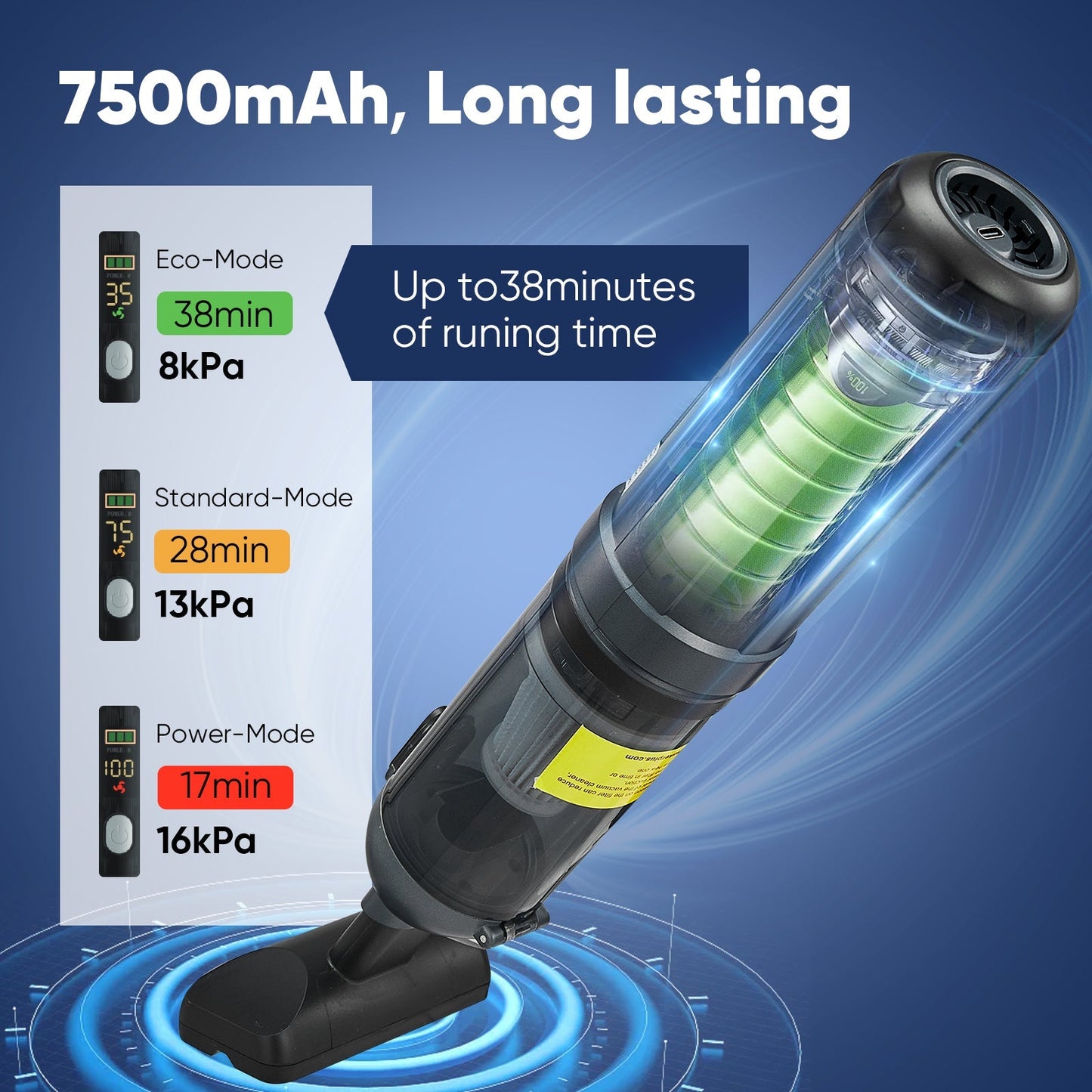 Sakerplus Slim Cordless Handheld Car Vacuum
