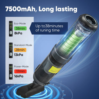 Sakerplus Slim Cordless Handheld Car Vacuum