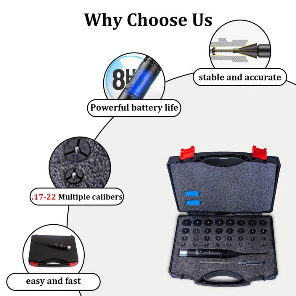 Sakerplus Laser Bore Sighter Kit for All Calibers