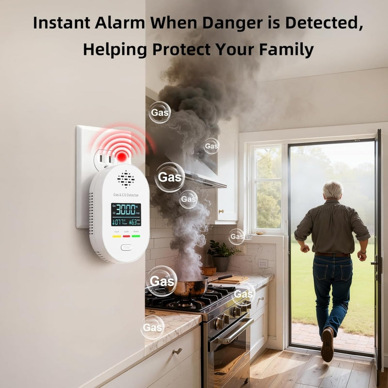 Sakerplus® Smart Home Gas Safety Monitor
