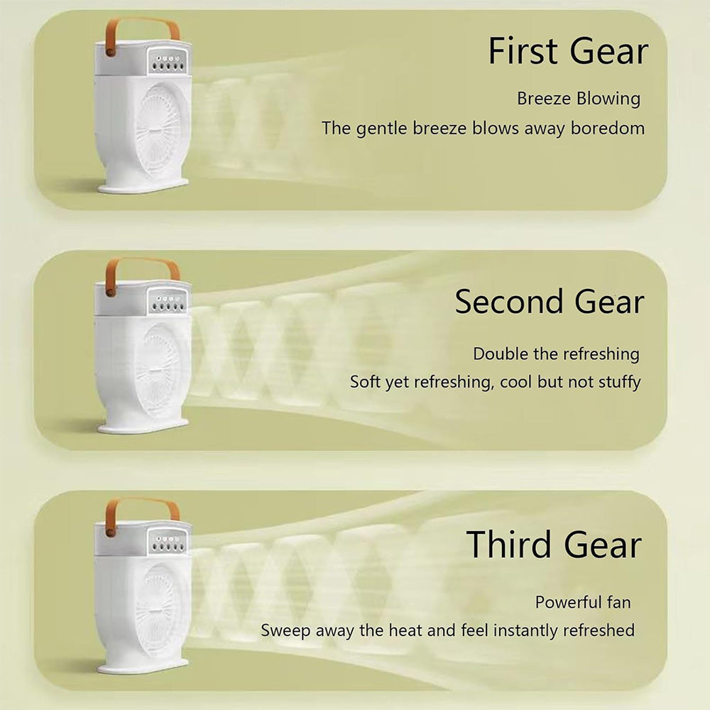 Sakerplus Portable Air Conditioner Cooling Fan