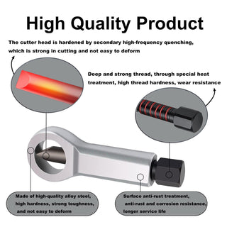 Sakerplus® Heavy Duty Nut Removal Tool