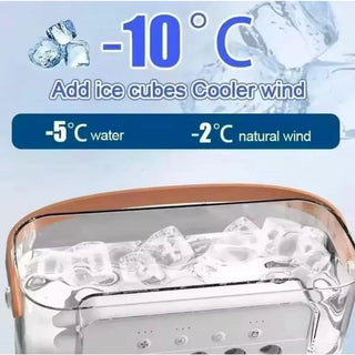 Sakerplus® Portable Mini Evaporative Air Cooler