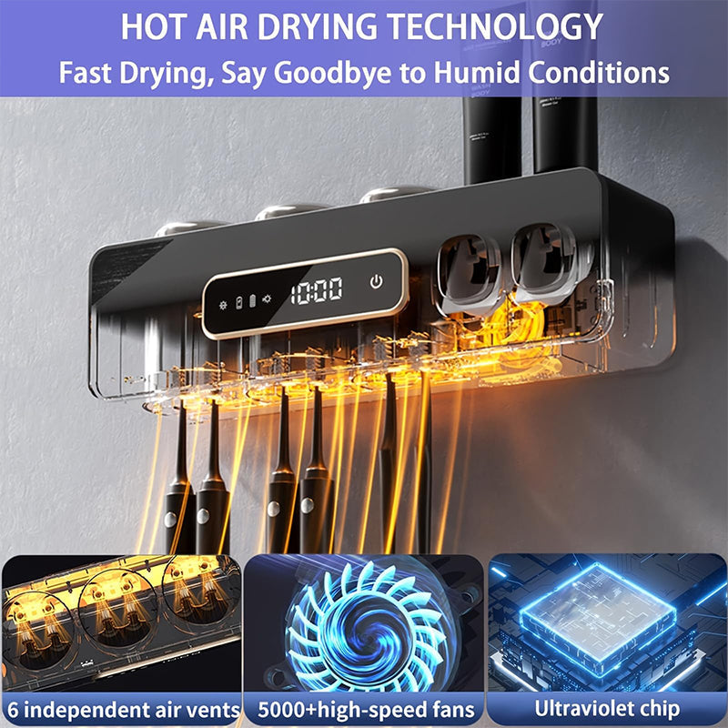 Sakerplus Toothbrush Holder for Bathrooms