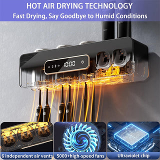 Sakerplus Toothbrush Holder for Bathrooms