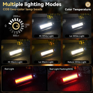 Sakerplus® Upgraded Portable Camping Light with Bracket