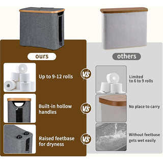 Sakerplus® Toilet Paper Storage Basket