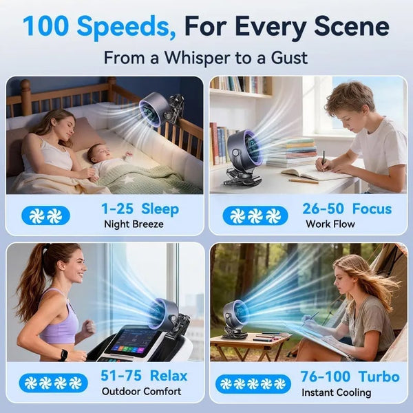 Sakerplus® Clip-On LCD Desk Fan