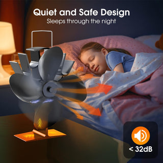 Sakerplus® Heat Powered Wood Stove Fan