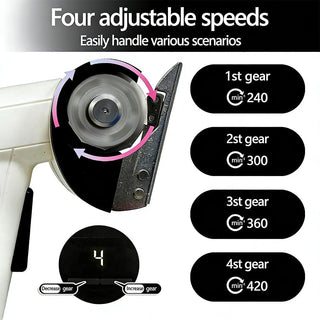 Sakerplus® Cordless Electric Cutter With Display