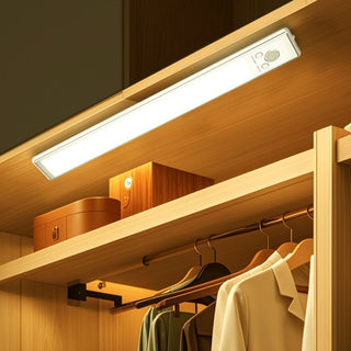 Sakerplus® Rechargeable Motion Sensor Led Lights