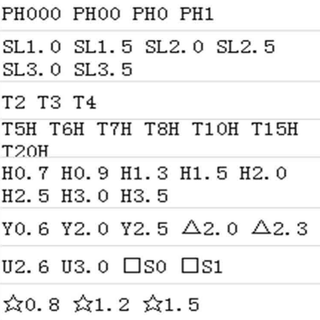 Sakerplus® Mini Screwdriver Set