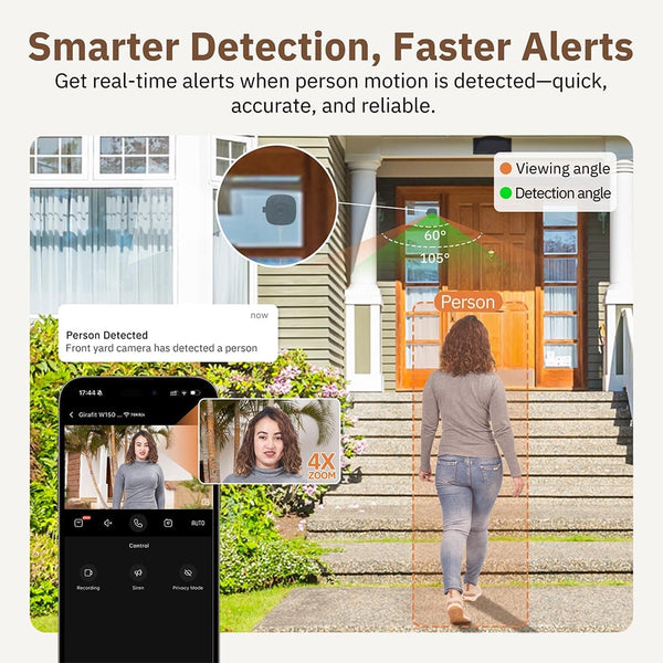 Sakerplus® 3MP 2K Window Camera