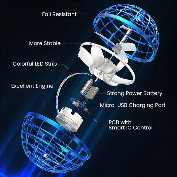 Sakerplus® Hoverball