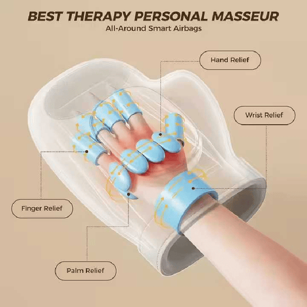 Sakerplus® Hand Massager with Heat Compression