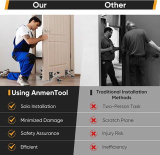 Sakerplus® Door Panel Installation Kit