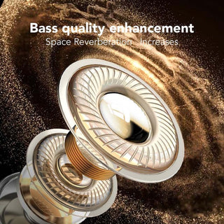 Sakerplus® Wireless Translation Earbuds with ANC