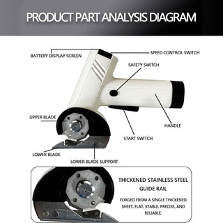 Sakerplus® Cordless Electric Cutter With Display