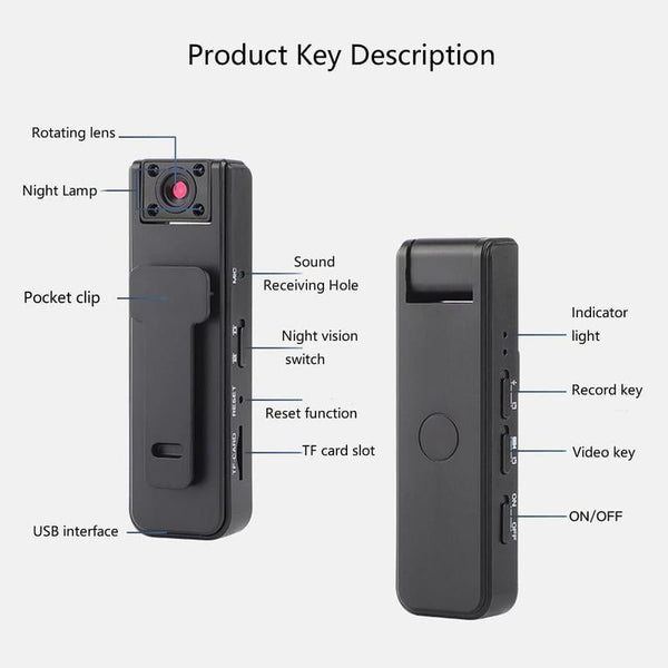Sakerplus® Wireless Body Camera Camcorder