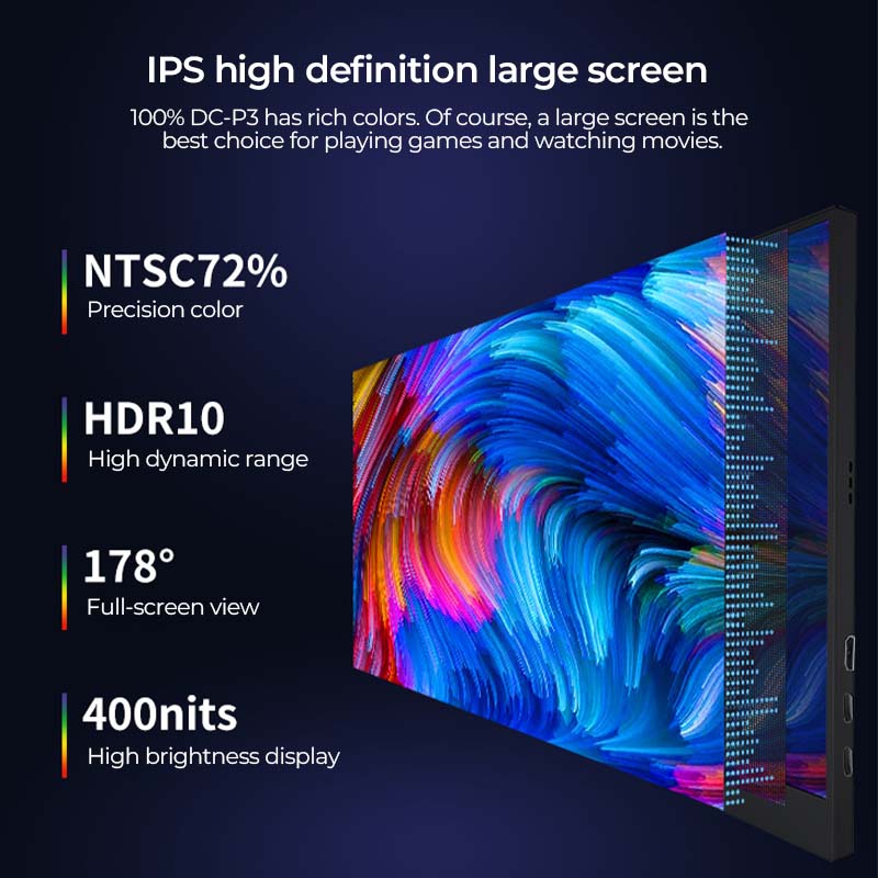 Sakerplus Portable Monitor