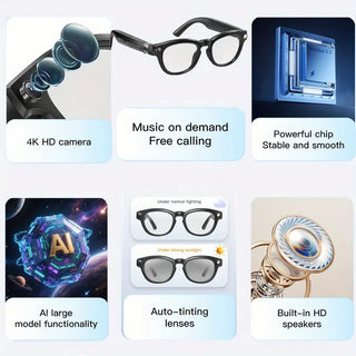 Sakerplus AI Camera Bluetooth Smart Glasses