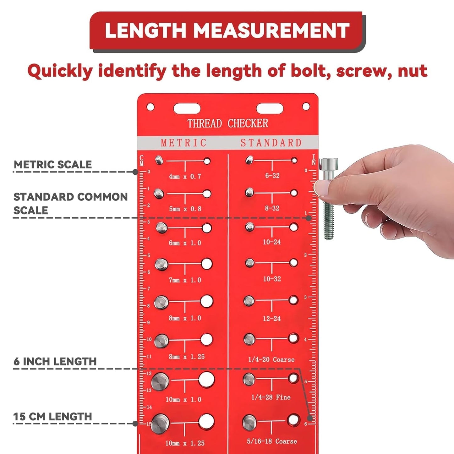 Sakerplus Thread Checker