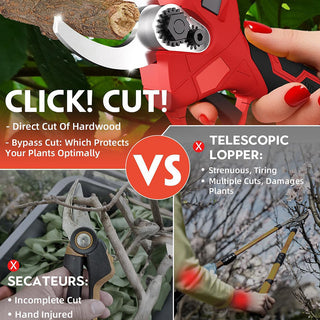 Sakerplus® Cordless Electric Pruning Shears Tool