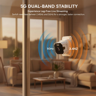 Sakerplus® 2K Dual Band Window Security Camera