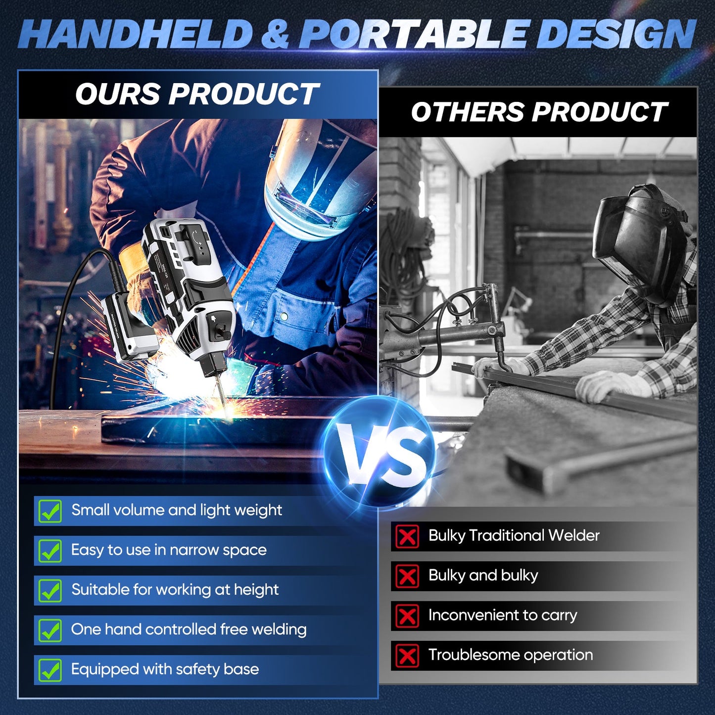 Sakerplus® Portable Welding Machine