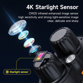 Sakerplus Night Vision Goggles