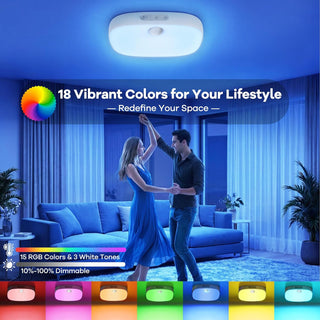 Sakerplus® Rechargeable Motion Sensor Shower Light