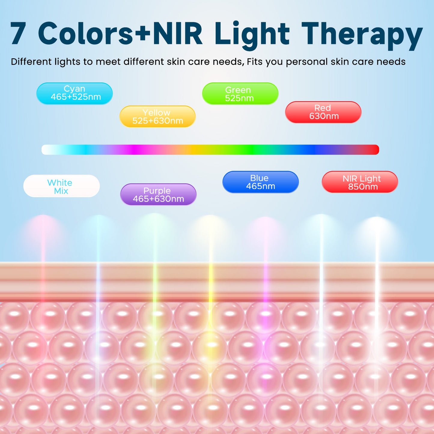 Sakerplus Light therapy with LED facial mask