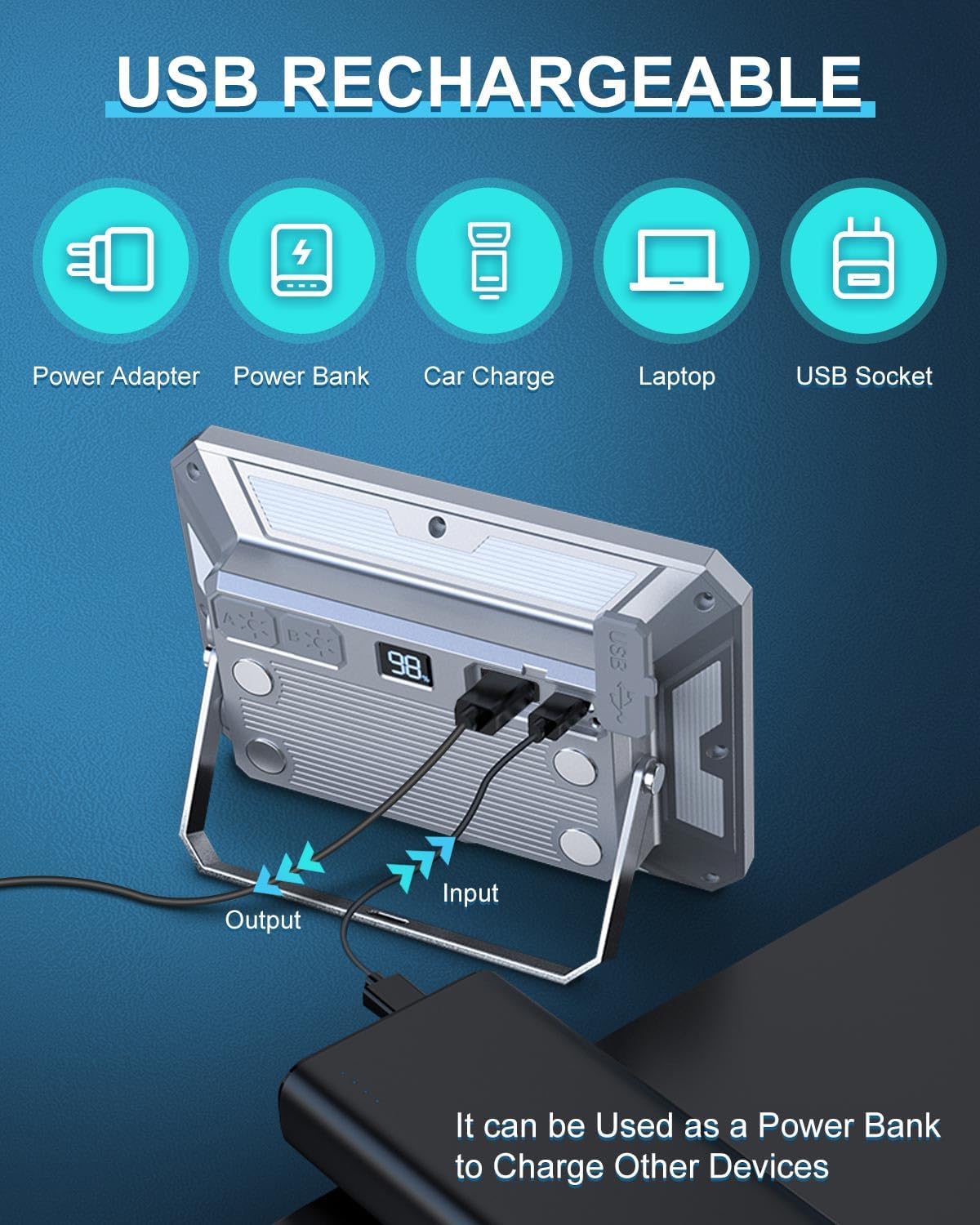 Saker Portable Work Light 4000 mAh with 7 Lighting Modes & IP44 Waterproof