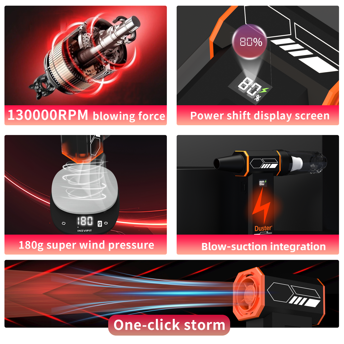 Sakerplus Vacuum and Blower 2-in-1 Machine