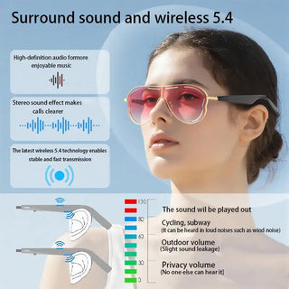 Sakerplus® Open Ear Smart Bluetooth Audio Glasses