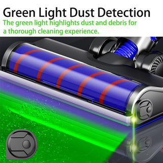 Sakerplus Dust Detector Green Light Attachment